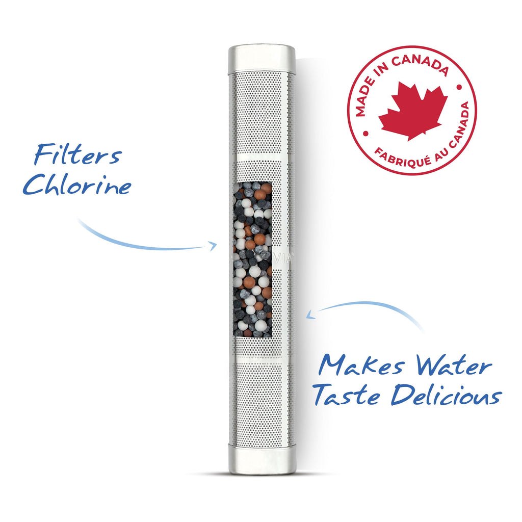 Santevia Water Bottle Filter | On-the-go Stainless Steel Alkaline & Chlorine Filter | Made in North America