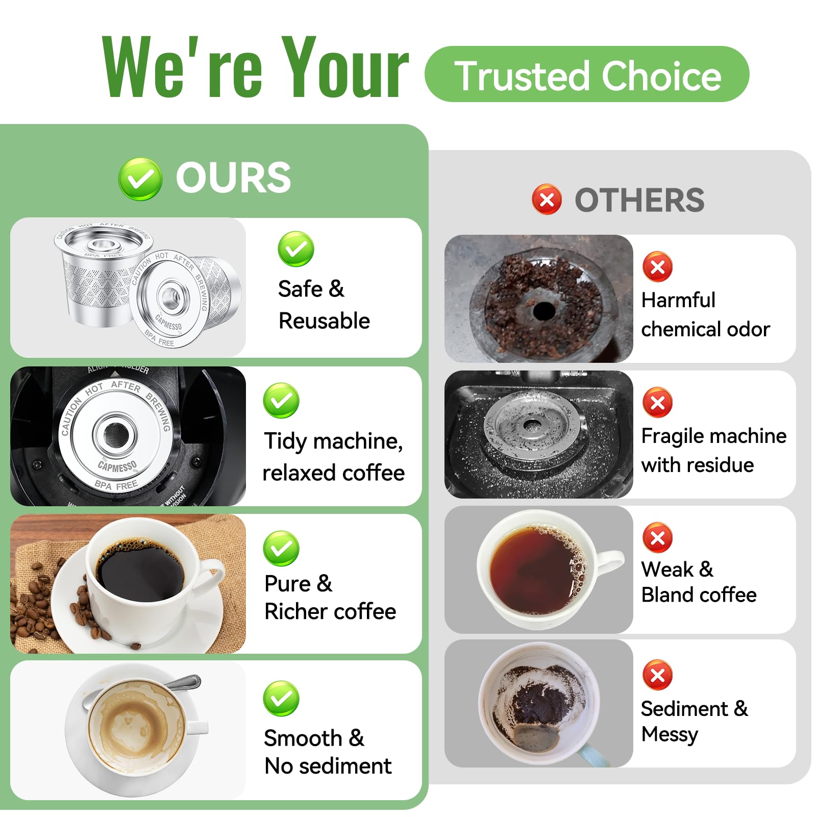 CAPMESSO Reusable K Cups for Keurig: Stainless Steel Refillable K Cup - Reusable Coffee Filter for Keurig 1.0 Coffee Maker, Permanent, Eco-Friendly, Innovative Design (2* Dual-mesh Reusable k Cups)