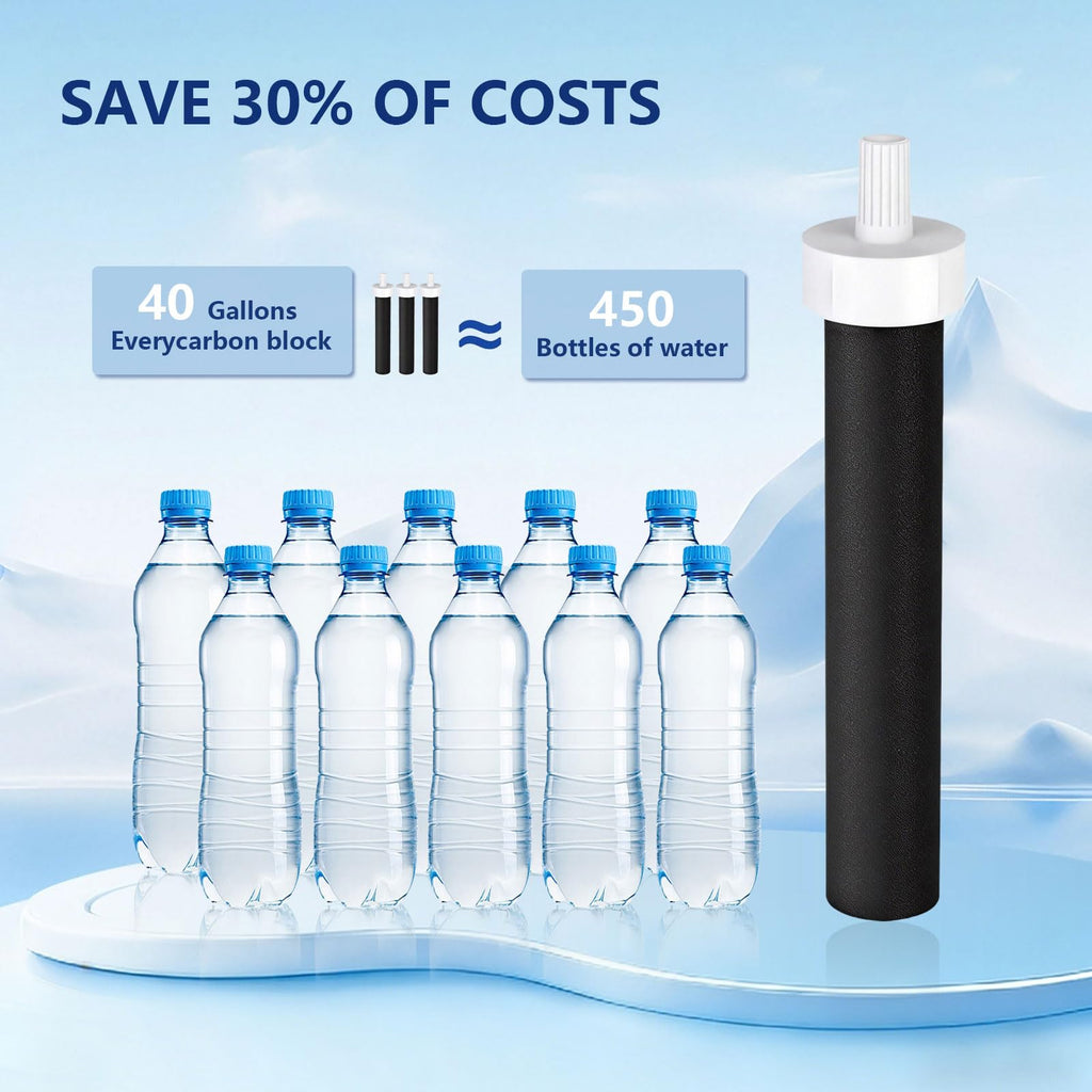 UAMIGYU Water Bottle Filters, Replacement for Brita® BB06, Brita® Hard Sided, Stainless Steel and Plastic Bottle Filter, 10 Count