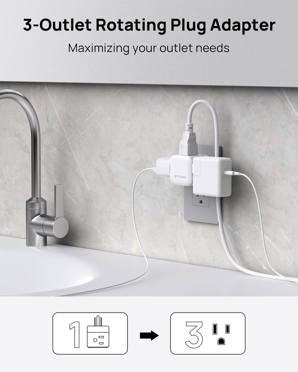 TROND Multi Plug Outlet Extender 2 Pack, 360° Rotating Plug Wall Adapter, 3 Way Outlet Splitter, 3-Sided Small Power Expander for Home Office Dorm Room, No Surge Protector for Cruise Travel Essentials