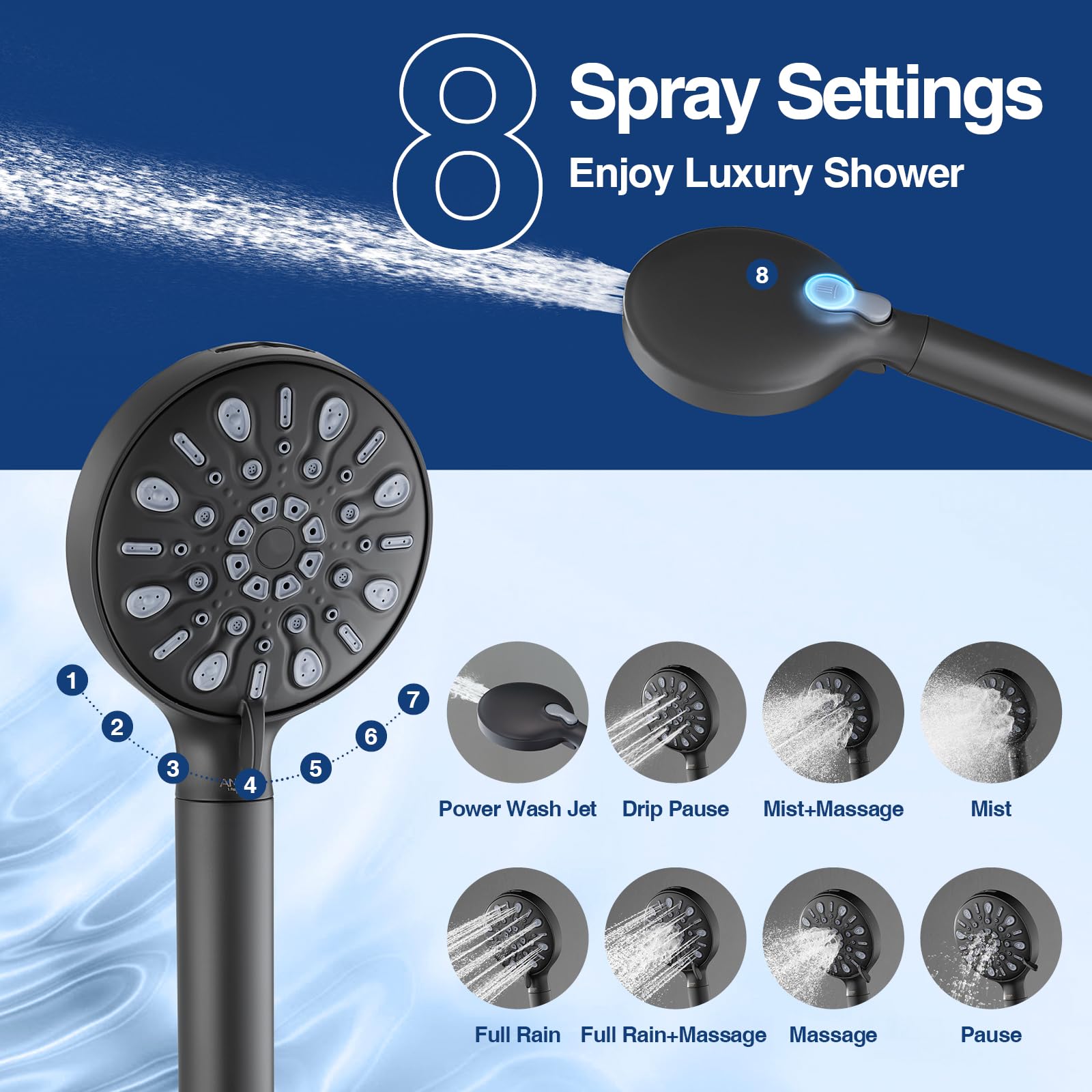 ANNWA Filtered Shower Head with Multi-Spray Modes, High Pressure Handheld Showerhead Filter for Hard Water Filtering Showerhead with Hose(N8HS702MB)