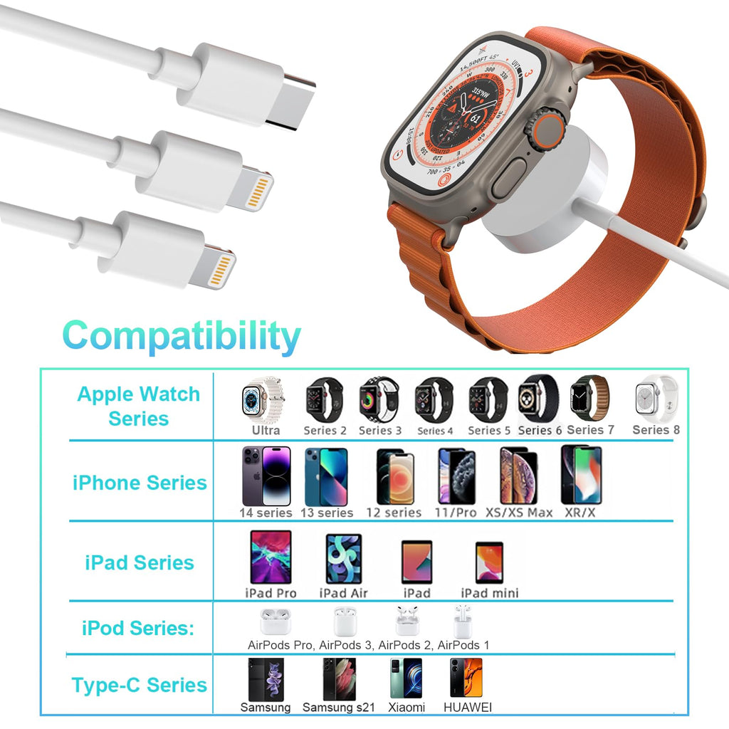 4 in 2 USB C iWatch Charger for iWatch, 6FT Watch Fast Charging Cable for Watch Series 10/9/8/7/6/5/4/3/SE/Ultra, Multi Charger Cable for iPhone16/15/14/13/Samsung S24/23/S22