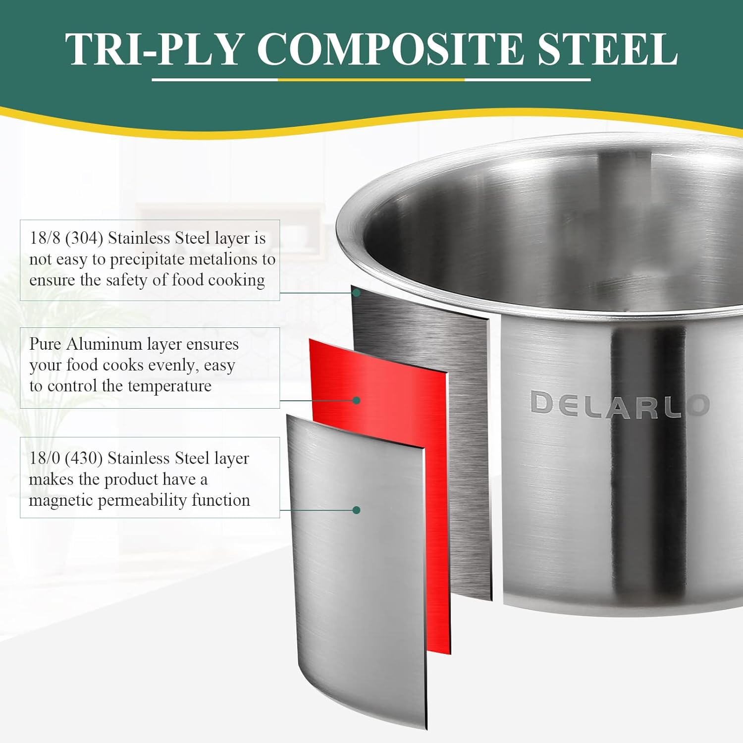 DELARLO Tri-Ply Stainless Steel 1 Quart Saucepan with Lid, Compatible with All Stove 600℉, Small Pots for Cooking, Fast Even Heats, Stainless Pot 1QT, Durable Sauce Pot, Saucepan with Lid