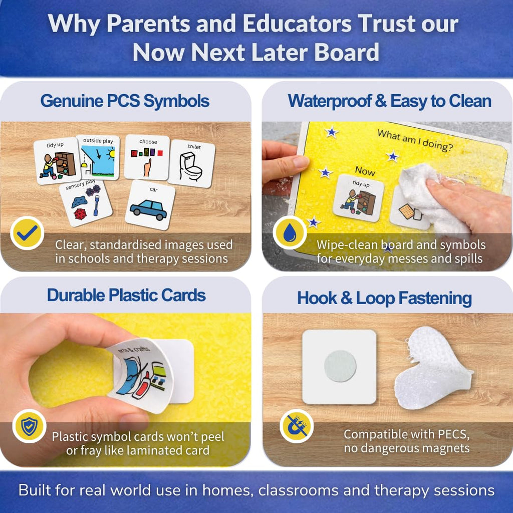 First Then Board Visual Schedule –Special Education Classroom Must Have – Calendar Pocket Chart/32 Communication Cards – Autism Learning Materials