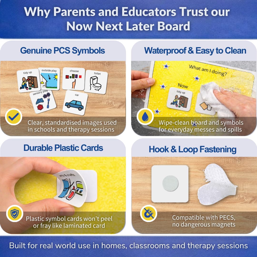First Then Board Visual Schedule –Special Education Classroom Must Have – Calendar Pocket Chart/32 Communication Cards – Autism Learning Materials