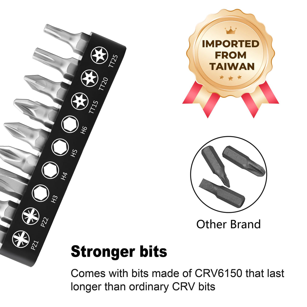 MULWARK 20pc 1/4 Ultra Low Profile Mini Ratchet Wrench Close Quarters Screwdriver Set with High Torque - Right Angle EDC Tool with 90 Degree Mini Offset Reversible Drive Handle & Multi Hex Bits Set