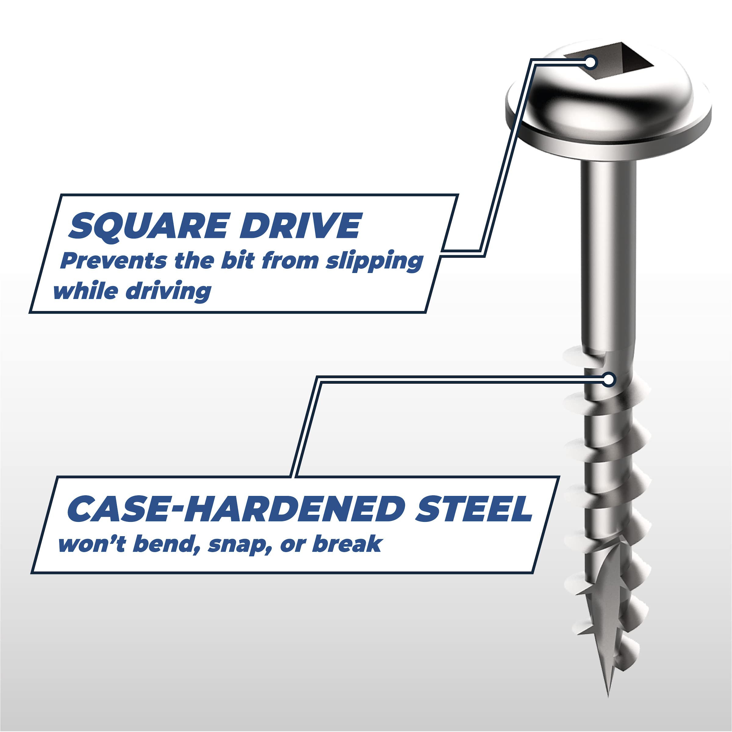 Kreg Zinc Pocket-Hole Screws - SML-C150-250 - 1-1/2 Inch - Coarse Thread - Maxi-Loc Head - Indoor - 250 Count
