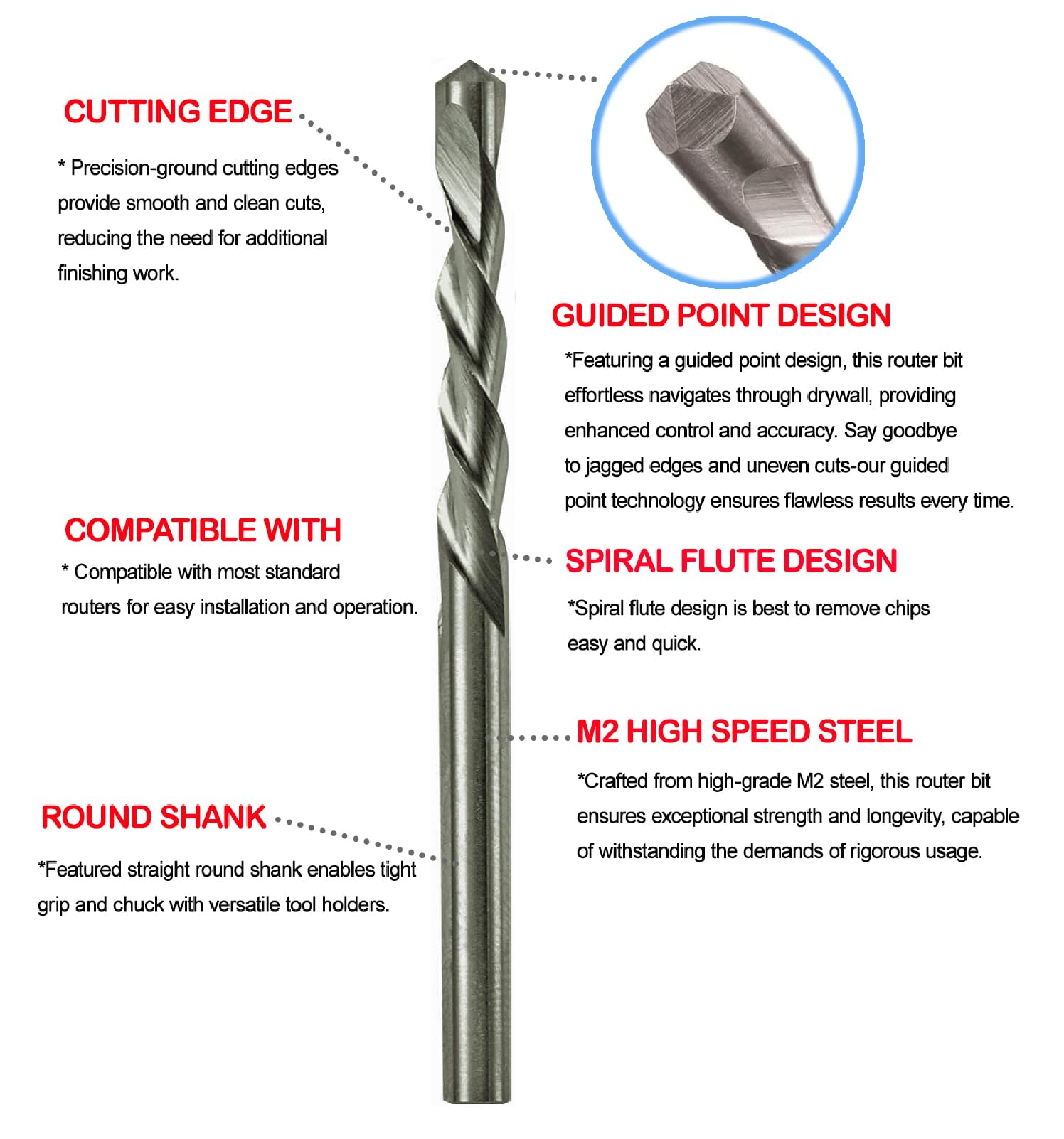 PEAK-CUT 10pcs 5/32" Drywall Cutting Bits Set HSS Drywall Cutting Bits