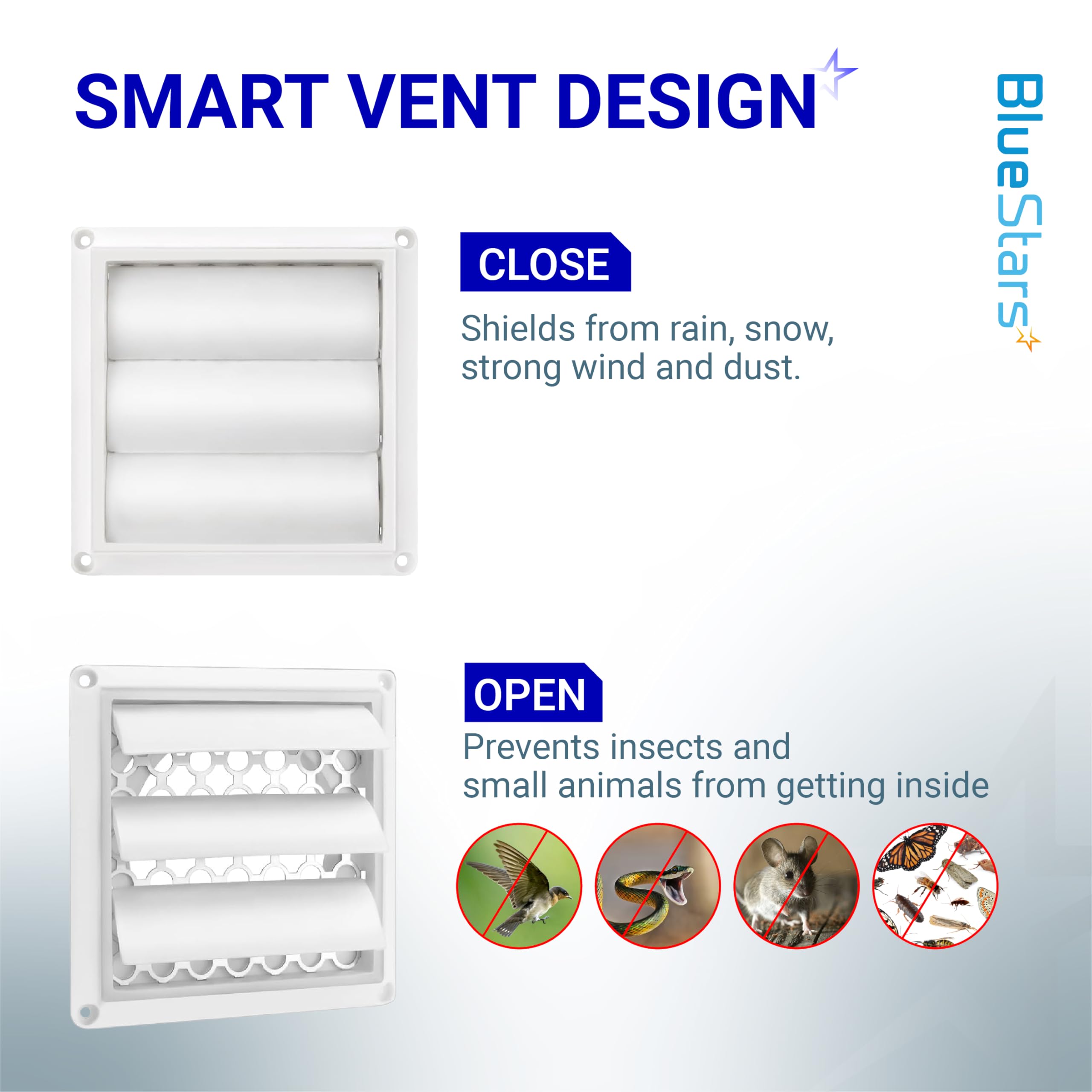 [UPGRADED] 2 PACKS Ultra Durable Louvered Outdoor Dryer Vent Cover for 4" Opening Hood Duct by BlueStars - Outdoor White Exhaust Cap Prevents Birds, Rain And Snow For Long-lasting Use