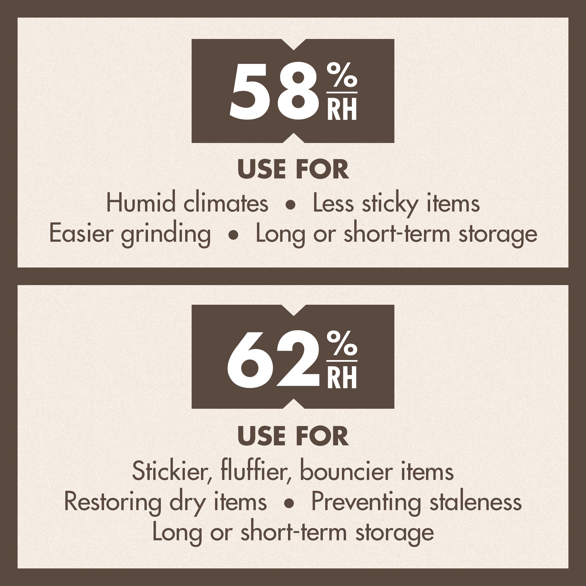 Boveda 62% Two-Way Humidity Control Packs For Storing 1 lb – Size 67 – 4 Pack – Moisture Absorbers for Storage Containers – Humidifier Packs – Hydration Packets in Resealable Bag