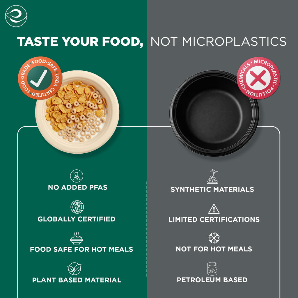 Eco Soul 12 Oz Compostable Disposable Paper Bowls [100 Pack] Food Safe Leak-Free 100% Virgin Bagasse Biodegradable Heavy Duty Ramen Soup Bowl for Hot & Cold Food Microwave Safe [Small, Round, Brown]