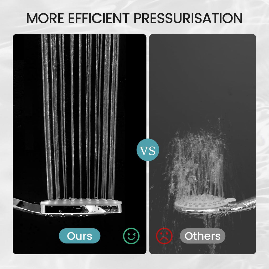 High Pressure Shower Head with Handheld - Modern Square Handheld Shower Heads - 6 Settings Detachable shower head with hose, Change Settings Much Easier Than the Twist Ones, Shower Accessories, Chrome