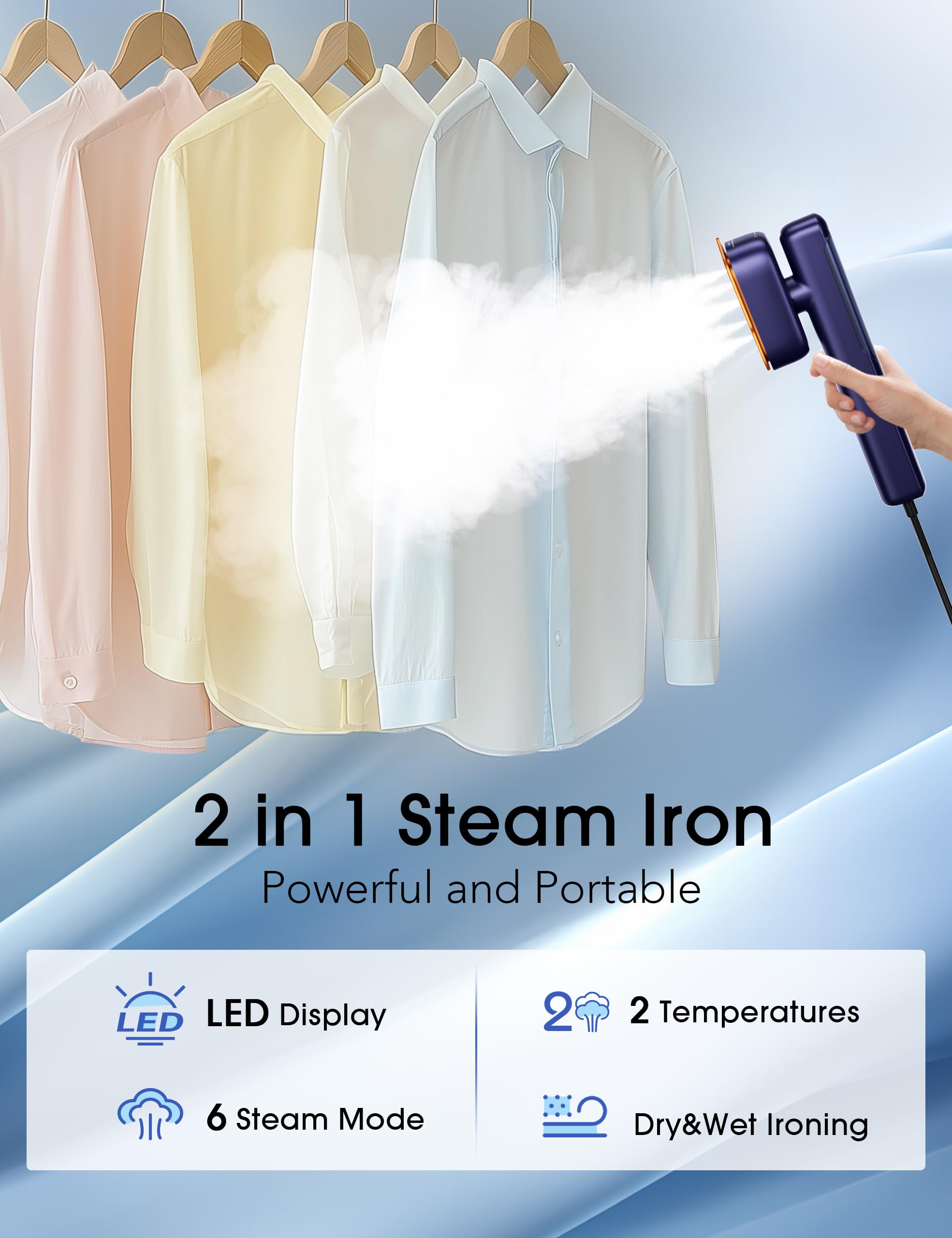 Travel Steamer for Clothes, 120-240V Dual Voltage Handheld Garment Steamer, 15-Second Fast Heat Up, Portable Steamer Iron with Adjustable Steam Control