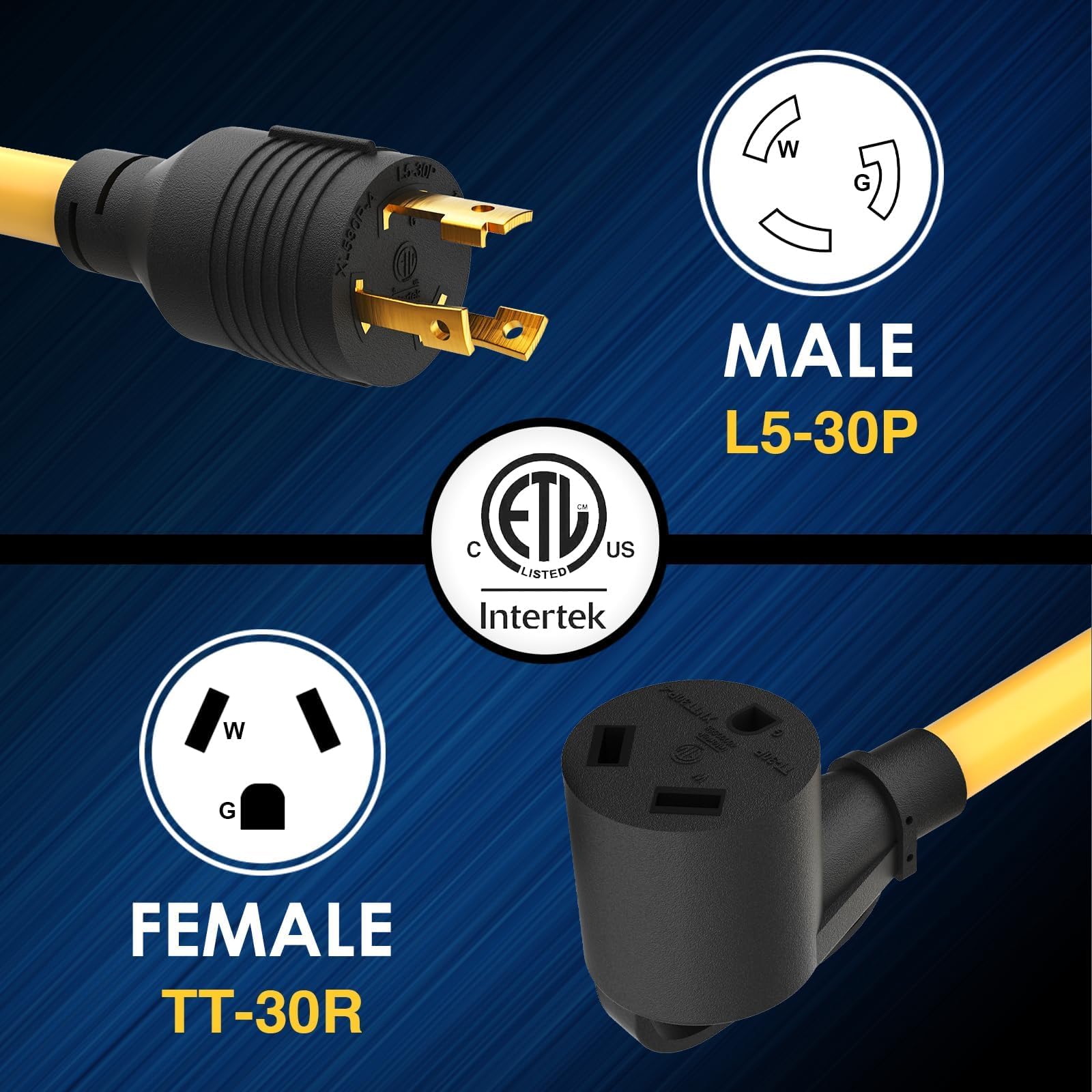 M1A2 Heavy-Duty 30 amps Generator to RV Adapter L5-30P Twist Lock Male to TT-30R Female, 1 Foot Heavy Duty STW 10 AWG for Generator to Trailer Camper
