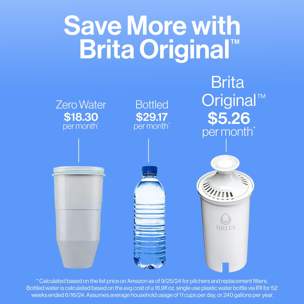 Brita 10 Cup Filter Pitcher with Smart Light Indicator, Reduces Chlorine taste and odour from Tap Water, Filters 151 Litres, Huron, White