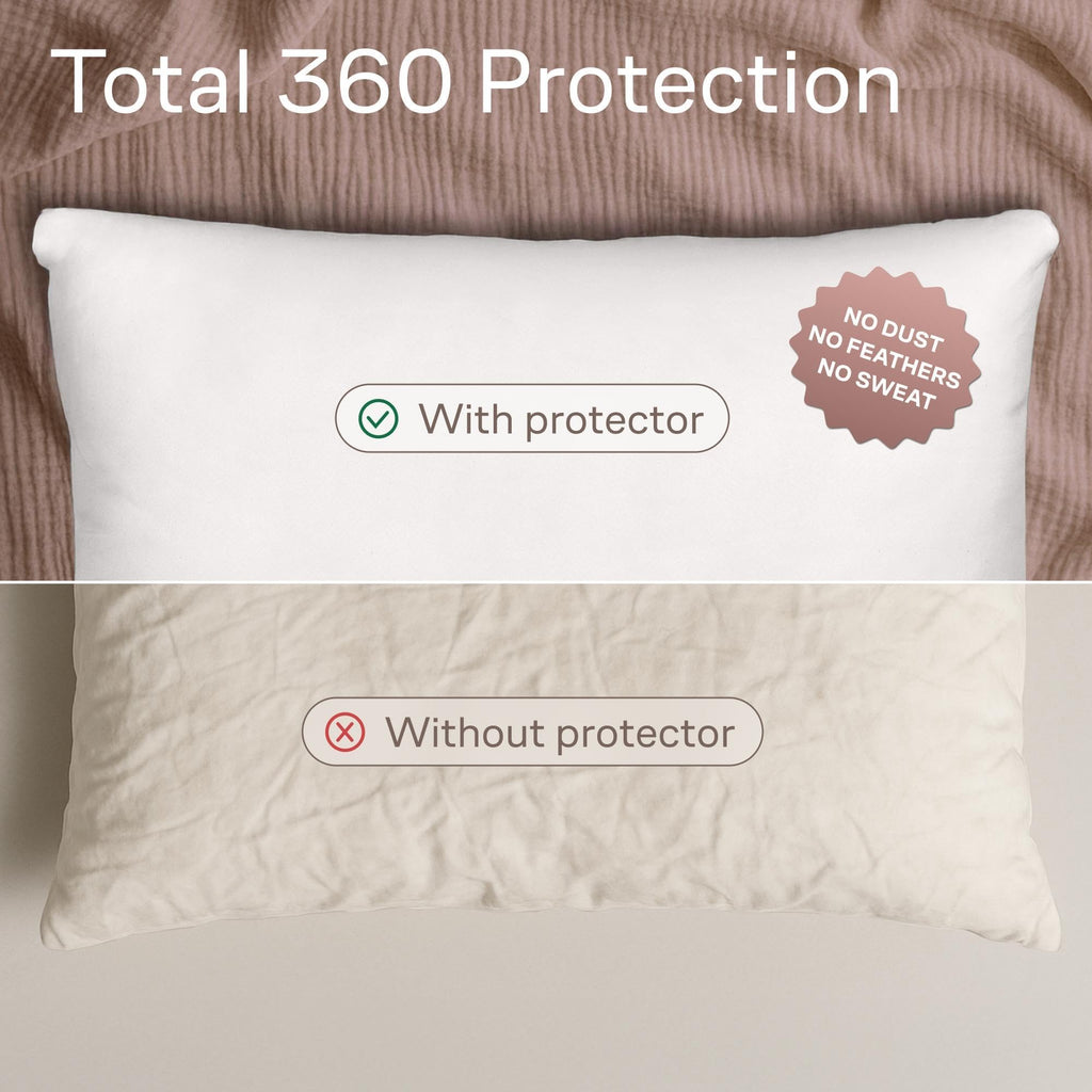 Niagara 4 Pack of Pillow Protectors with Zipper, Effective Dust Protection, Quiet, Stay in Place Pillow Covers, Breathable Case for Pillow Lifespan Extension, White (Standard)