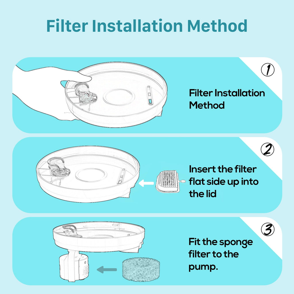 GIOTOHUN Cat Water Fountain Filter: 12 Cat Fountain Filter Replacement - 6 Pieces Filters + 6 Pieces Sponges for Pet Dispenser H1 (67oz/2L)