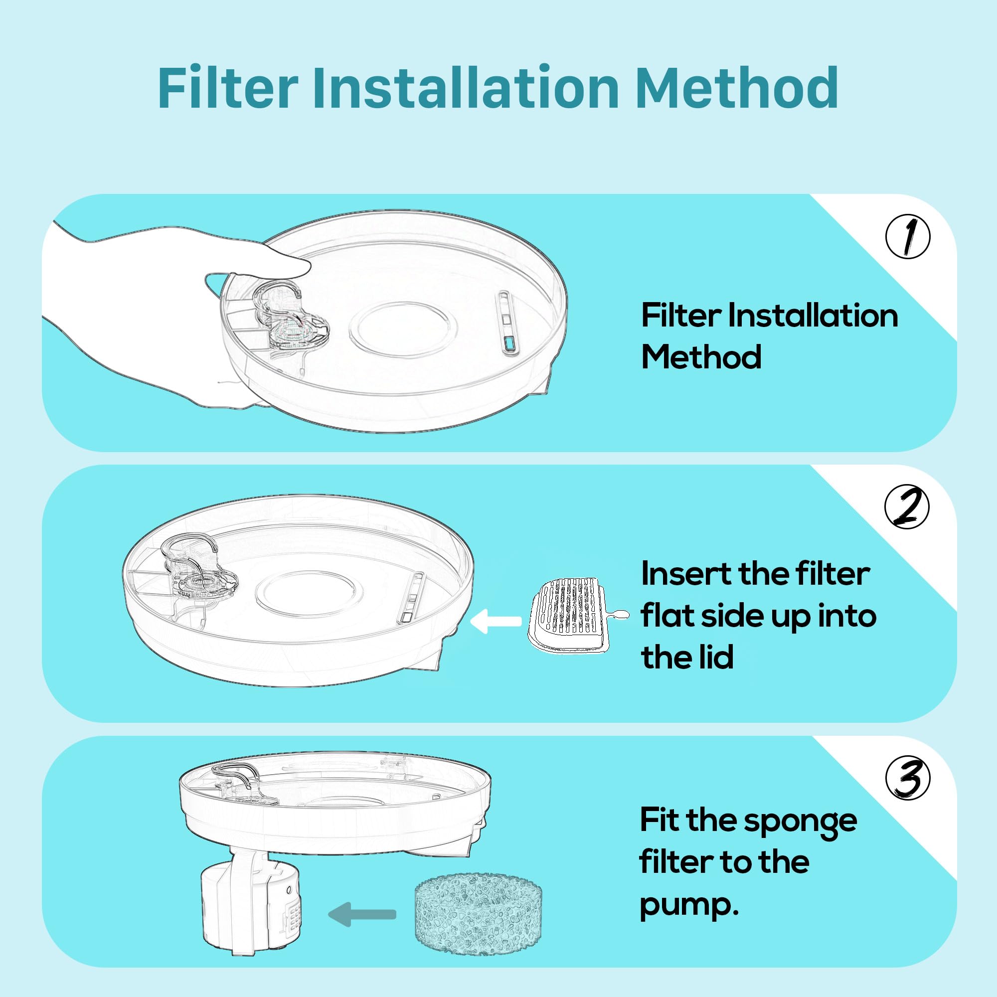GIOTOHUN Cat Water Fountain Filter: 12 Cat Fountain Filter Replacement - 6 Pieces Filters + 6 Pieces Sponges for Pet Dispenser H1 (67oz/2L)
