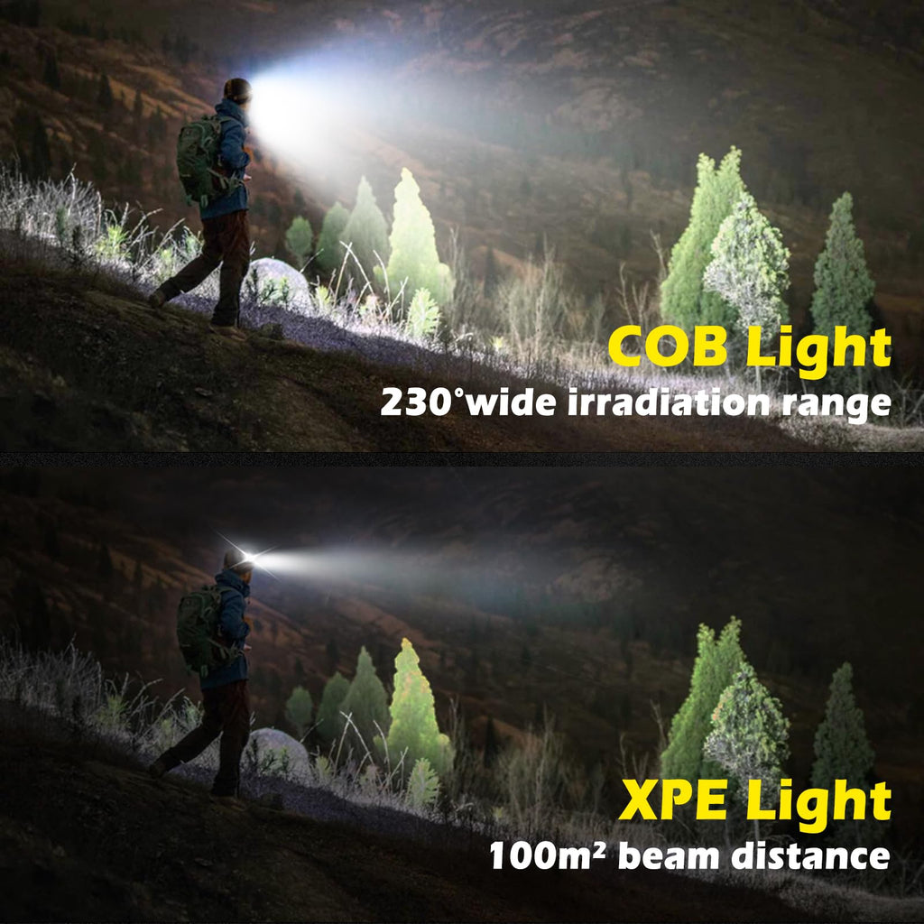 Headlamp Rechargeable, 2 Pack LED Headlamp 230° Wide Beam 2000 Lumen with Motion Sensor, Super Bright IPX5 Waterproof Head Lamps, Headlight Flashlight for Hiking, Running, Camping