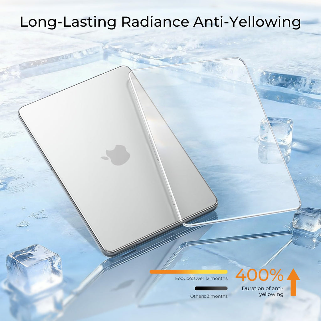 EooCoo for MacBook Neo Case 13 inch 2026 Release Model A3404, A18 Pro Chip, Ultra Thin Precision Fit Protective Hard Shell Case 4 in 1 Kit for School, Office, Travel & Daily Use, Crystal Clear