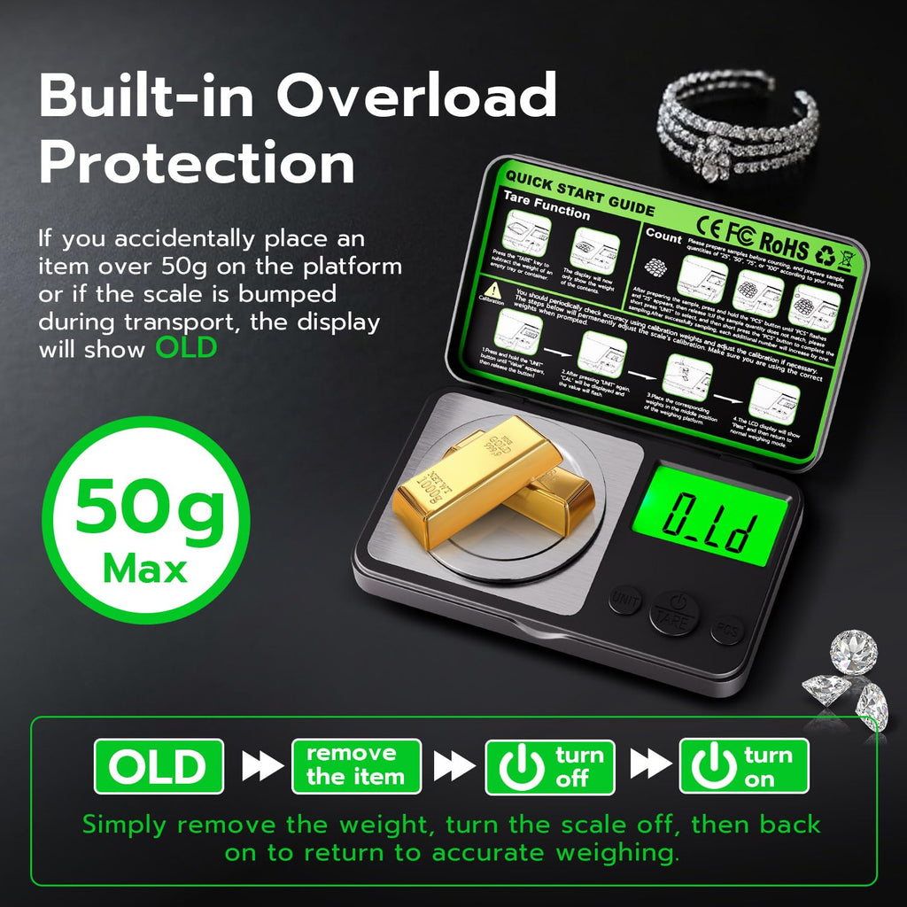 Wigearss High-Precision 50g x 0.001g Digital Scale – 7 Units, Backlit LCD, Tare & Calibration – Perfect for Jewelry, Gold, Herbs & More