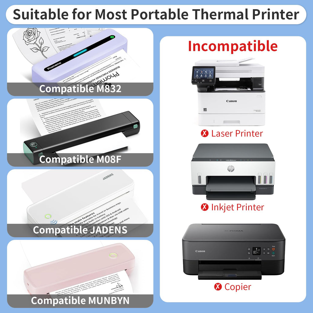 FungLam Thermal Printer Paper 8.5 x 11 Inch, 200 Sheets US Letter Size Thermal Paper, Folded, Continuous, Perforated, Compatible with A4 Portable Thermal Printer