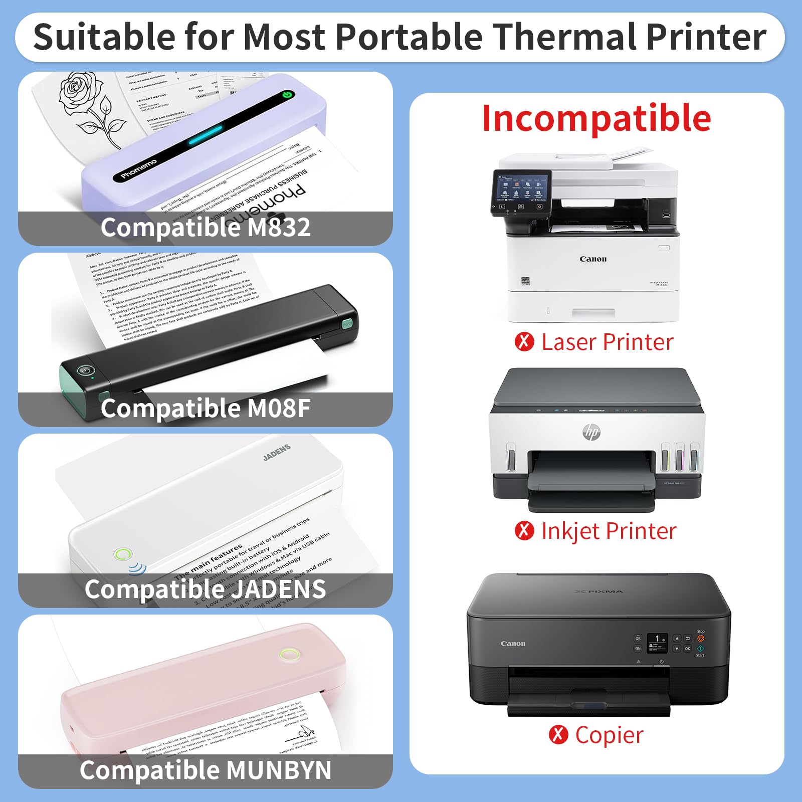 FungLam Thermal Printer Paper 8.5 x 11 Inch, 200 Sheets US Letter Size Thermal Paper, Folded, Continuous, Perforated, Compatible with A4 Portable Thermal Printer