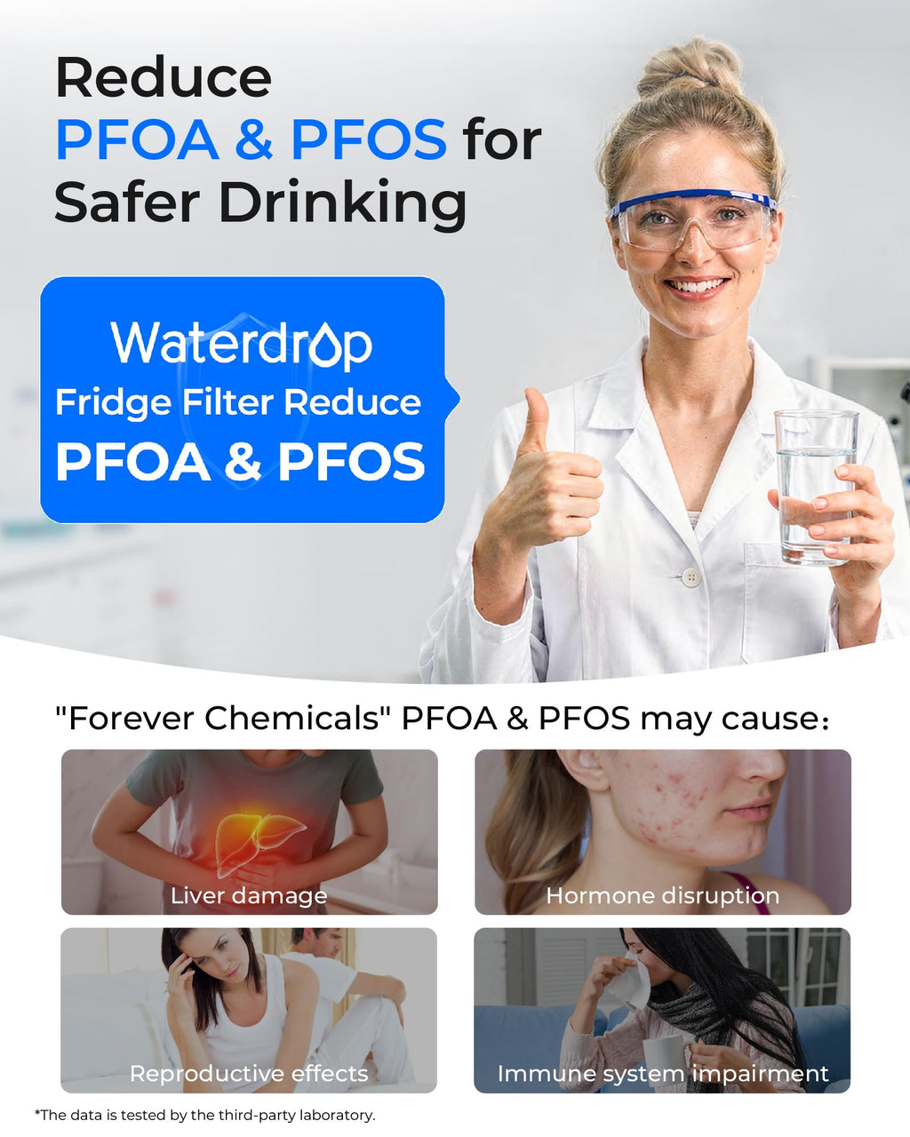 Waterdrop DA29-00003G Refrigerator Water Filter, Replacement for Samsung®, DA29-00003B, DA29-00003A, Aqua-Pure Plus, HAFCU1, RFG237AARS, FMS-1, RS22HDHPNSR, RSG257AARS, Pack of 3 (Package May Vary)