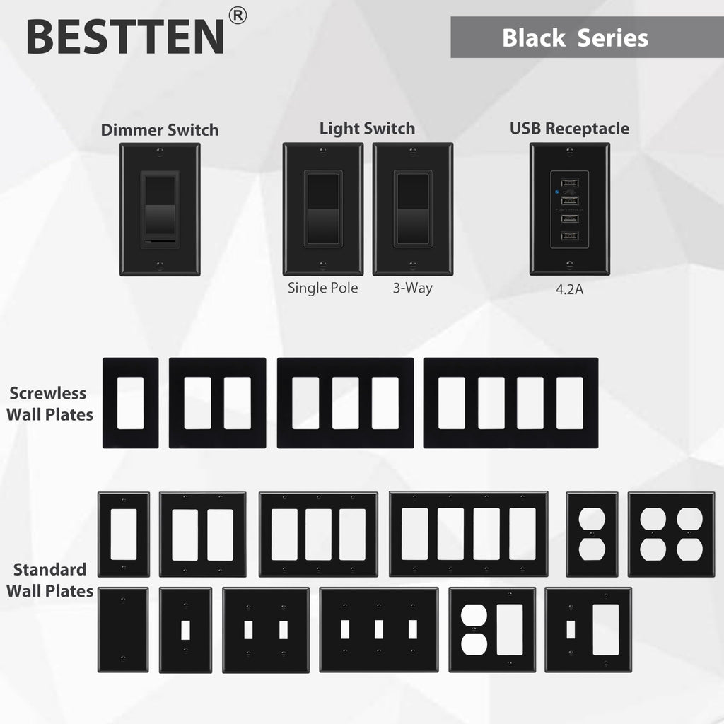 BESTTEN 10 Pack of 1-Gang Decorator Wall Plate, Standard Size Receptacle Outlet Plate, Unbreakable Polycarbonate Decor Switch Cover, Black