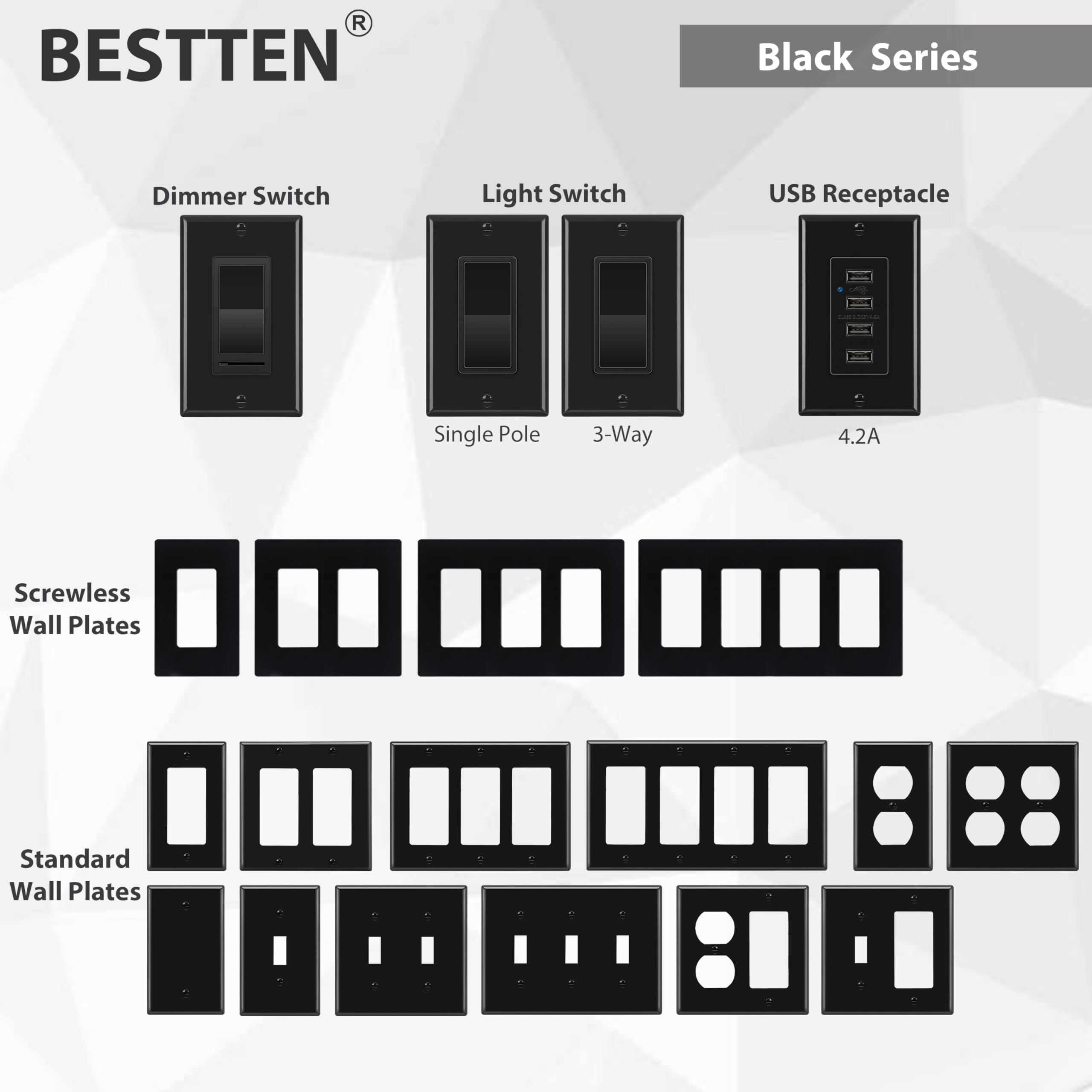 BESTTEN 10 Pack of 1-Gang Decorator Wall Plate, Standard Size Receptacle Outlet Plate, Unbreakable Polycarbonate Decor Switch Cover, Black