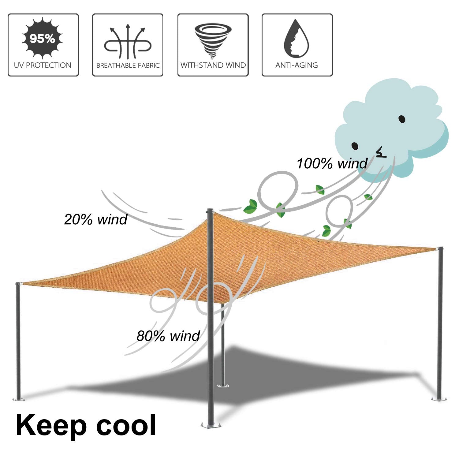 Outdoor Sun Shade Sail Canopy, 6' x 8'Rectangle Shade Cloth UV Block Sunshade Fabric - Patio Cover Awning Shelter for Pergola Backyard Garden Yard (Grey Color)