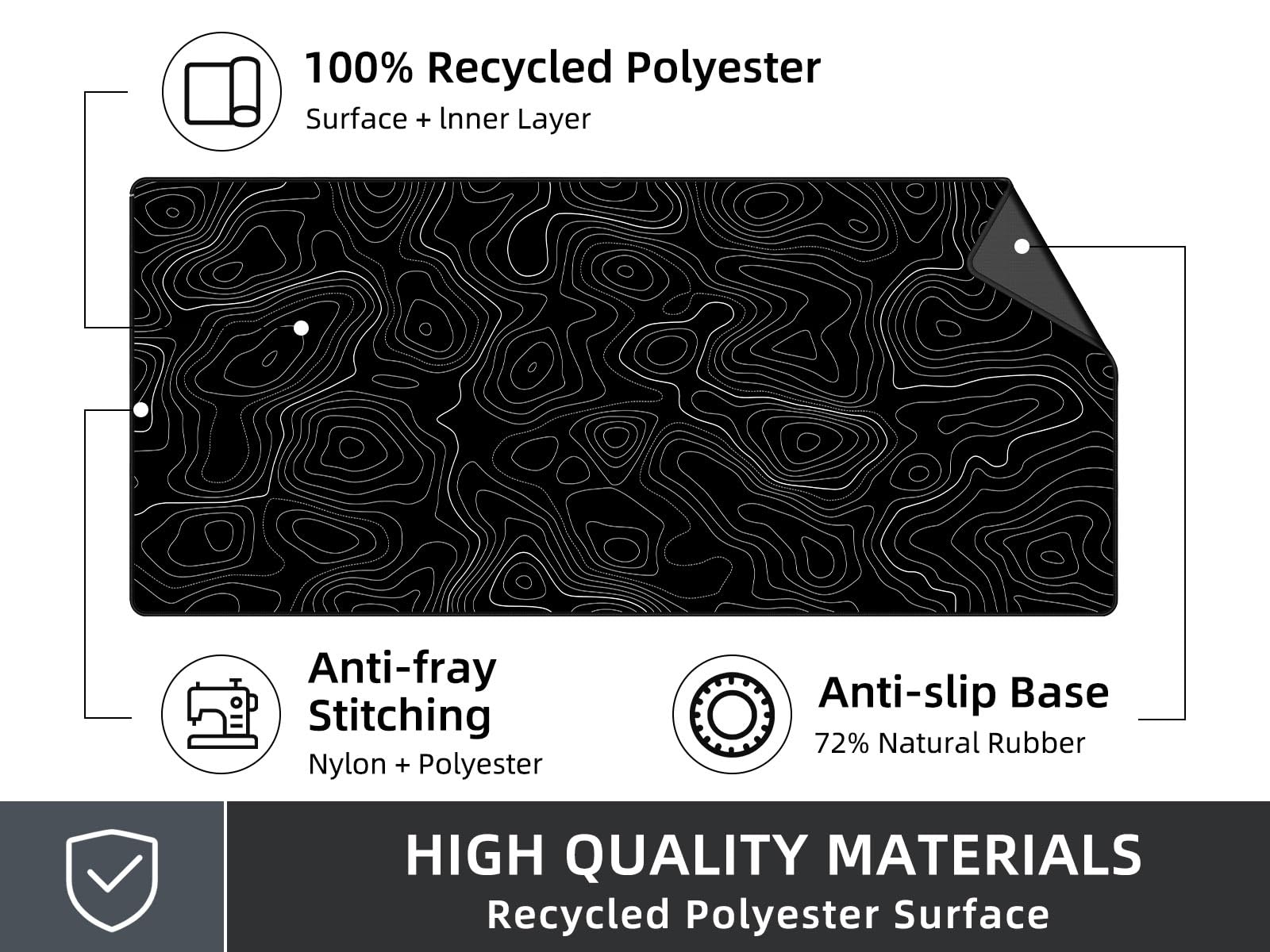 Rinaze Large Mouse Pad Desk Mat with Black Topographic, Anti-Slip Keyboard Pad with Multifunctional, Comfortable Gaming Mousepad, Office Desk Accessories for Computer, Home and Gaming