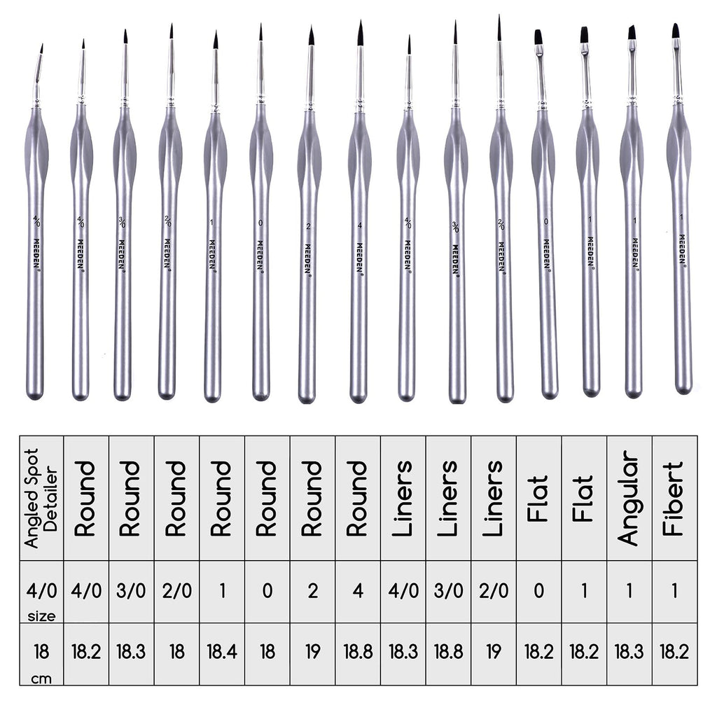 MEEDEN Micro Detail Paint Brush Set,15 Tiny Professional Miniature Fine Detail Brushes Detailing Paint Kit for Acrylic, Watercolor, Oil - Models, Airplane Kits, Nail Painting