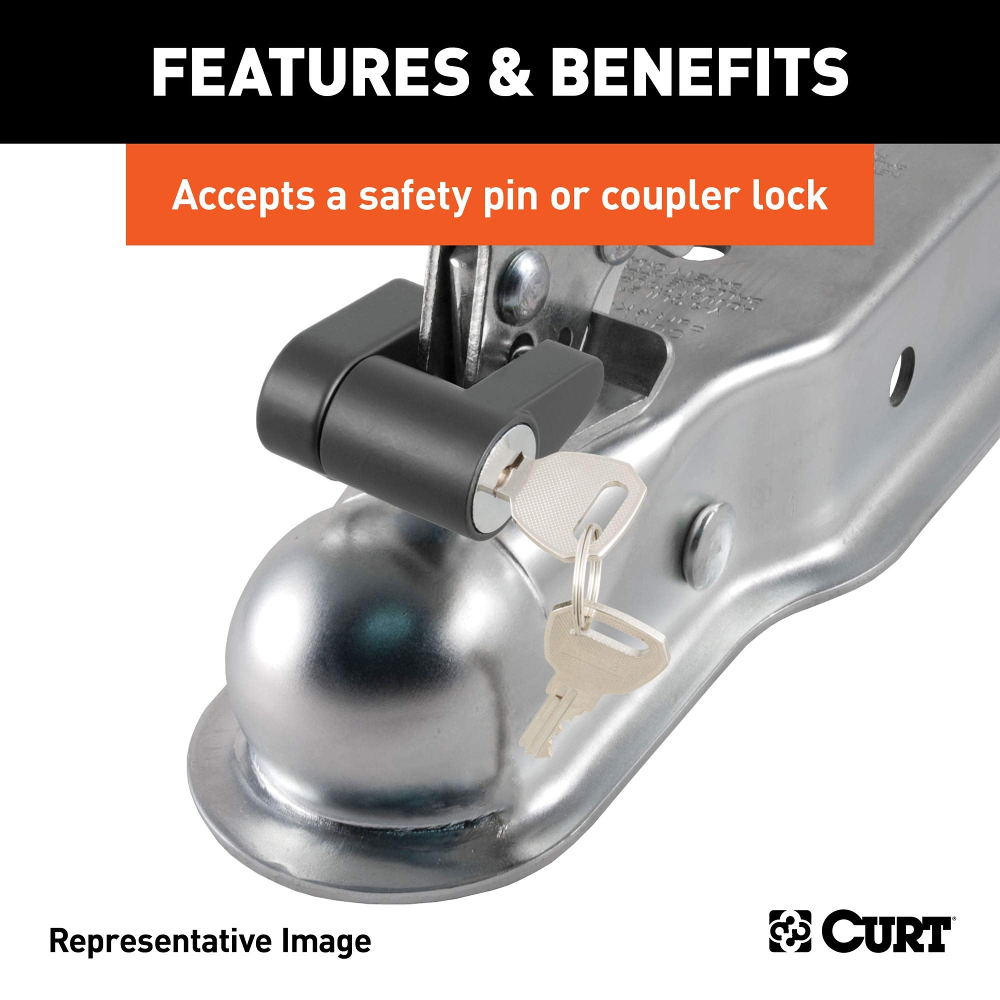 Repair KIT, 1.875" Coupler