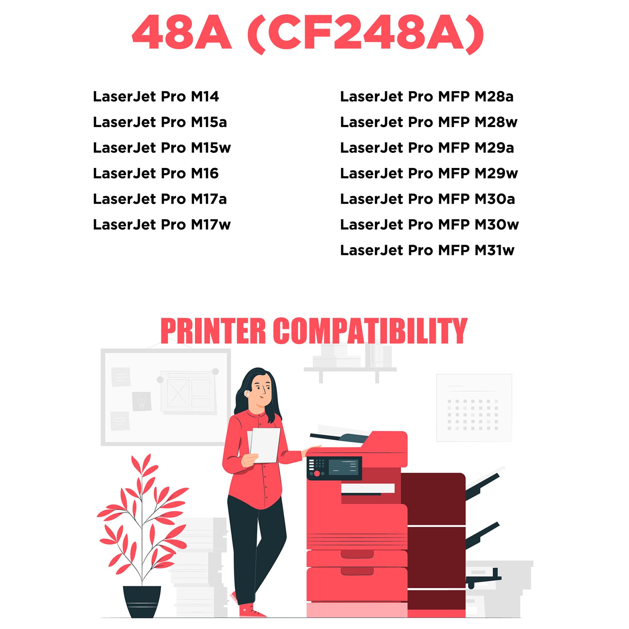 PrinterPro™ 48a cf248a Toner Cartridge Compatible with HP 48A CF248A Black Toner Cartridge Replacement – LaserJet Pro M15a M15w M16 M17a M17w MFP M28a M28w M29a M29w M30a M30w M31w Printers (1PK)