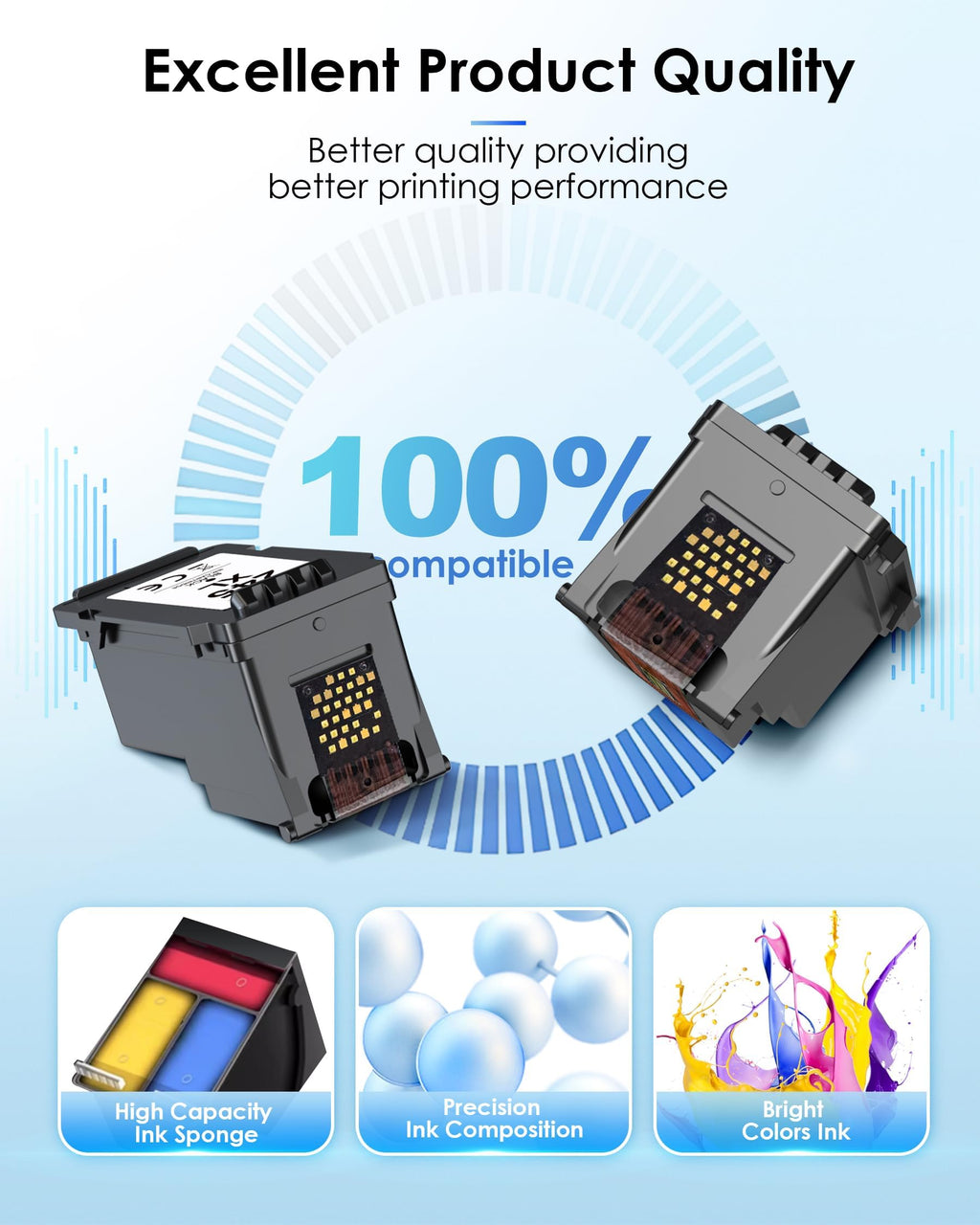 245XL 246XL Ink Cartridge Replacement for Encre Canon Ink 245 246XL Black Color, for Canon TS3420 Ink Cartridges, Compatible with Canon PIXMA TS3420 TS3320 MG2525 MG2522 MG3020 MG2920 MX492 Printer