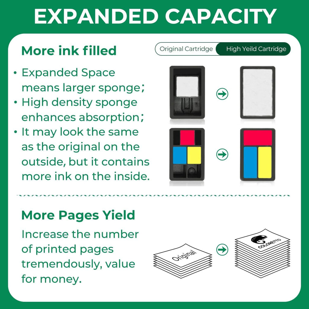 COLORETTO 61 XL 61XL Remanufactured Ink Cartridge Compatible with HP Envy 4500 4501 4502 5530 5531 Deskjet 1000 1010 1050 2512 2540 2542 Officejet 2620 2621 4630 4632 Printer 1 Black 1 Color 2-Pack