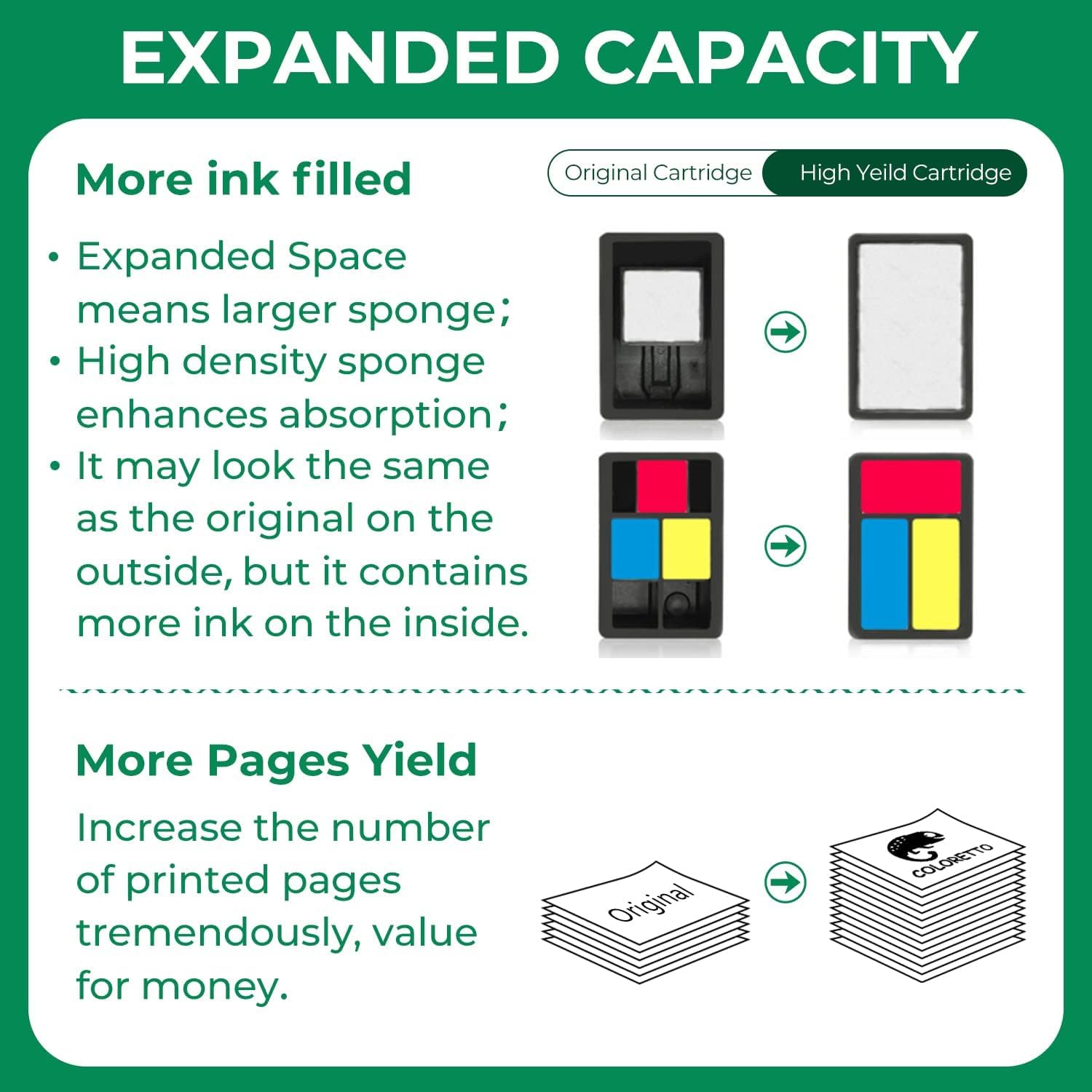 COLORETTO 61 XL 61XL Remanufactured Ink Cartridge Compatible with HP Envy 4500 4501 4502 5530 5531 Deskjet 1000 1010 1050 2512 2540 2542 Officejet 2620 2621 4630 4632 Printer 1 Black 1 Color 2-Pack