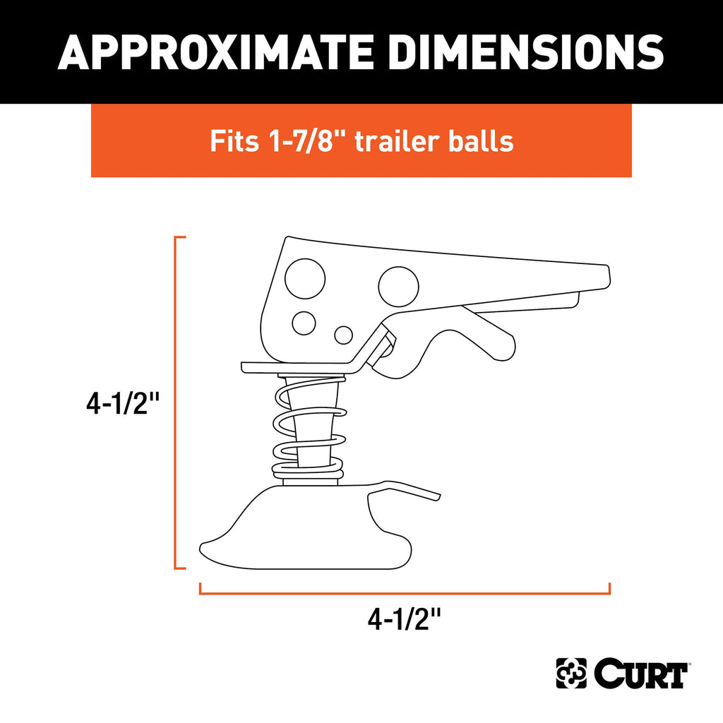 Repair KIT, 1.875" Coupler