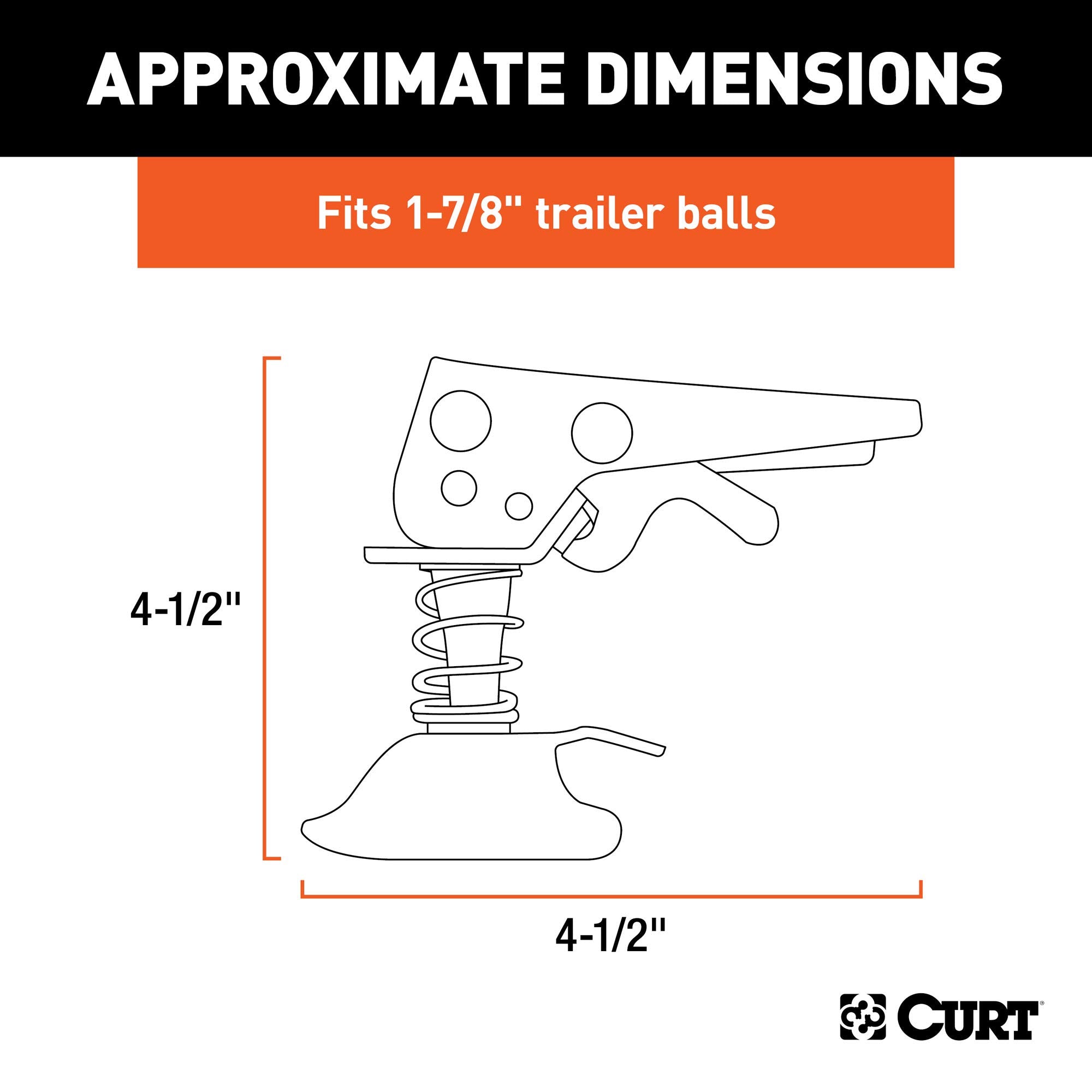 Repair KIT, 1.875" Coupler