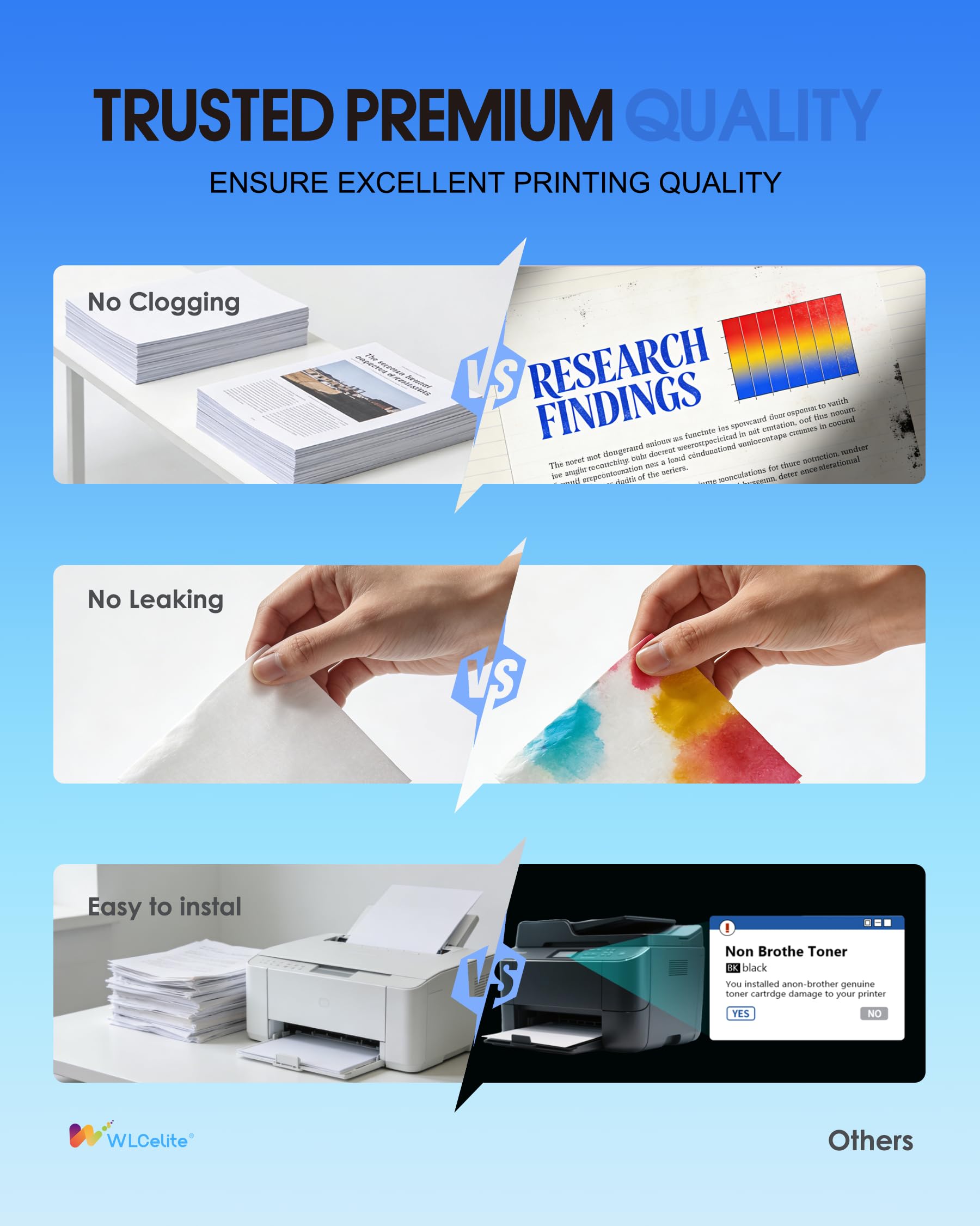 LC3019XXL Ink Cartridges 5 Pack Super High Yield Replacement for Brother LC3019 LC3019 XXL Work with MFC-J6930DW MFC-J6530DW MFC-J6730DW Printers Ink (2BK/C/M/Y)