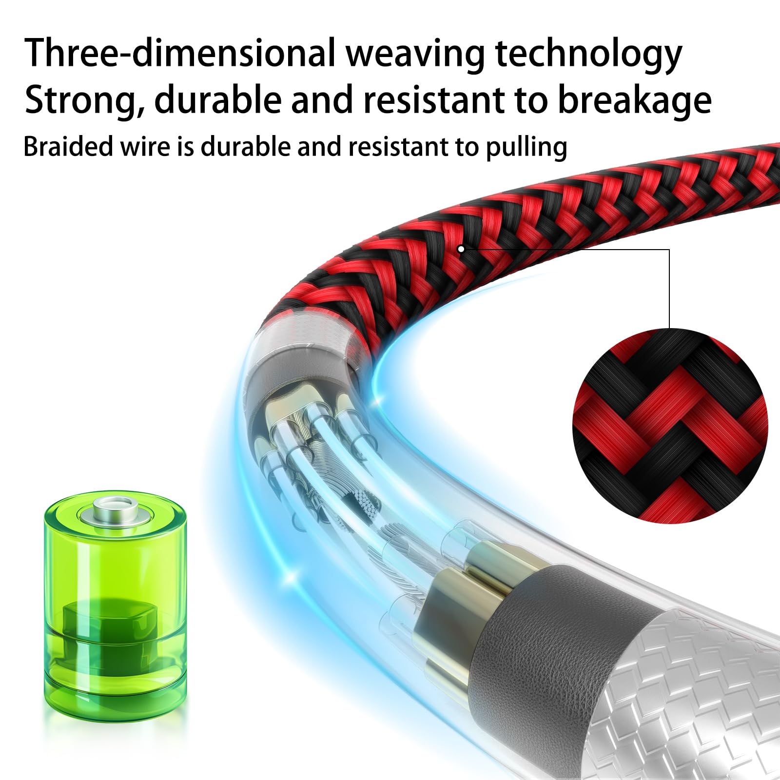 USB C to USB C Cable Nylon Braided 60W 3/3/6/6/10 FT USB Type C Fast Charging Cable for iPhone 17/17 Pro Max/Air/16/16 Plus/16 Pro Max/15/15 Plus, Mac-Book, iPad, Samsung S25/S24/23