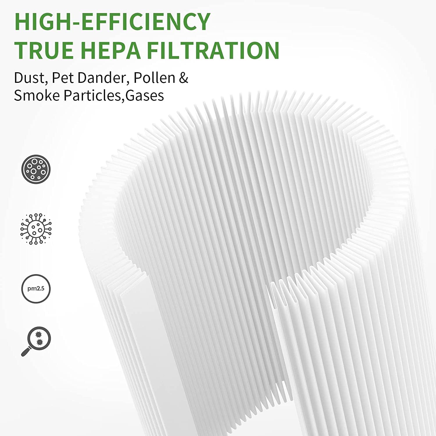 Core Mini-RF Filter Compatible with LEVOIT Core Mini Air Purifier, 3-in-1 H13 HEPA High-Efficiency Activated Carbon filter for LEVOIT Replacement, 2 Filters + 10 Aroma Pads (White)