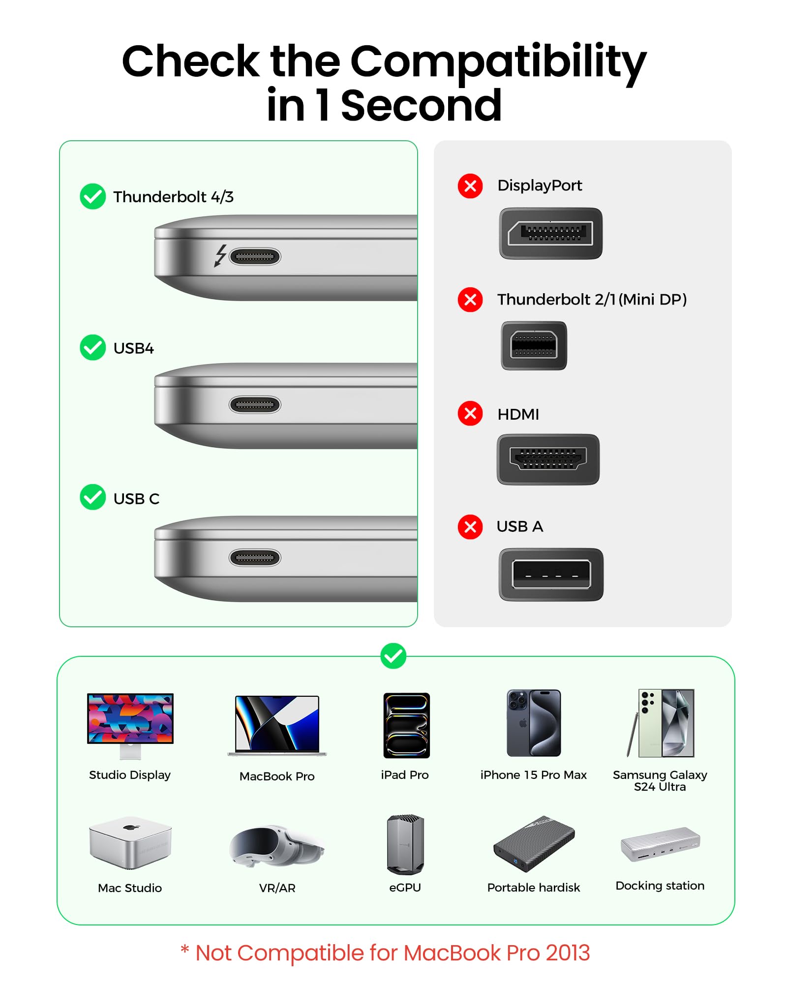 Silkland USB 4 for Thunderbolt 4 Cable 1FT, 40Gbps Data Transfer, 240W PD 3.1 Fast Charging, 8K/5K@60Hz, Short USB C Data Cable, Compatible for SSD, MacBook, iPhone 17, Docking, Mac mini