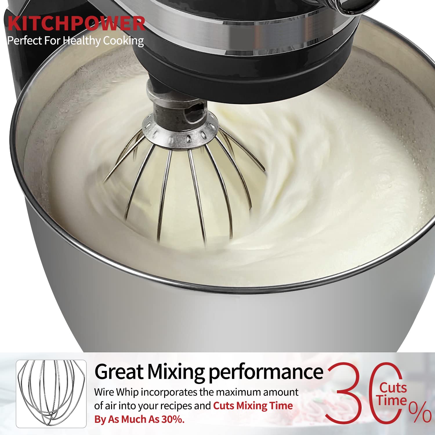 KITCHPOWER K45WW Wire Whip Attachment for Tilt-Head Stand Mixer, Stainless Steel Egg Cream Stirrer, Flour Cake Balloon Whisk