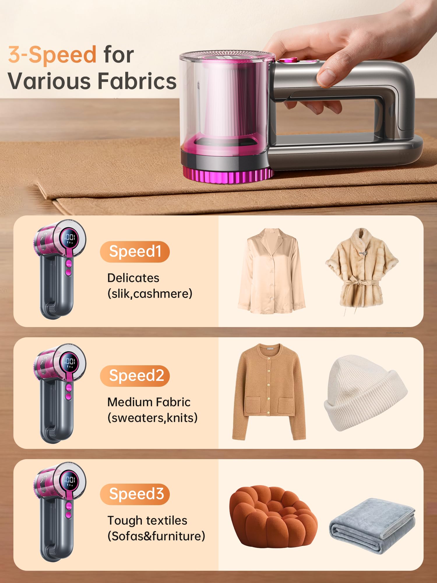 DRFLASH 2-in-1 Fabric Shaver Rechargeable - 3 Speeds Lint Remover with Digital LED Display & Type-C Fast Charging Port, Electric Sweater Defuzzer for Clothes, Furniture, Couch, Blanket