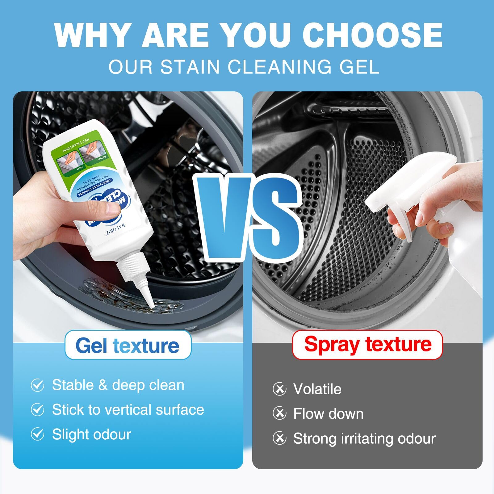 Mould Remover Gel, 1 Pack Household Mould Remover for Washing Machine, Grout Cleaner Gel with Brush and Cloth for Kitchen & Bathroom Cleaning,Sink, Tile Grout and Refrigerator Strips (5 Fl Oz)