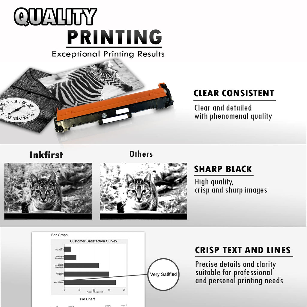 Inkfirst Compatible Drum Unit Replacement for HP CF219A ( CF219A ) Laserjet Pro M102a M102w MFP M130a M130fn M130fw M130nw