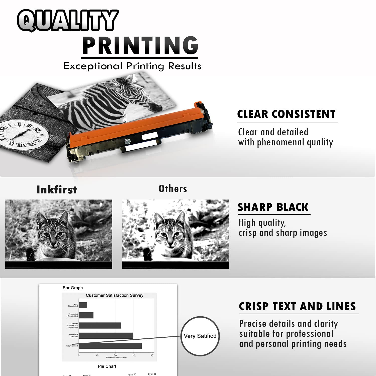 Inkfirst Compatible Drum Unit Replacement for HP CF219A ( CF219A ) Laserjet Pro M102a M102w MFP M130a M130fn M130fw M130nw
