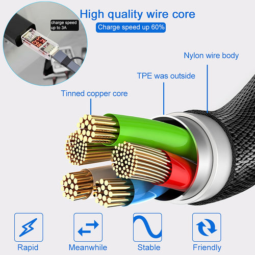 3 in 2 Multi Charging Cable,[5FT/2Pack 60W 3.1A] USB C Splitter Cable,Nylon Braided Multiple Simultaneous Charging,USB A/C to Type-C Charger Cord for Phone 17/Air/16/15 Series,S25/Note and More.